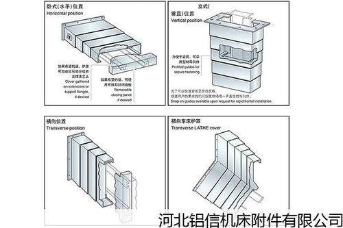 青岛通用钢板防护罩订制,机床附件导轨防护罩生产厂家